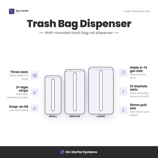 Bathroom Trash Bag Dispenser, 4 Gallon Bag Holder, Wall Mount Organizer